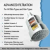 Shofyd Purifying Shower Head Filter for Hard Water | 5 Adjustable Spray Settings with Powerful Water Purification for Hard Water & Chlorine Removal - Image 4